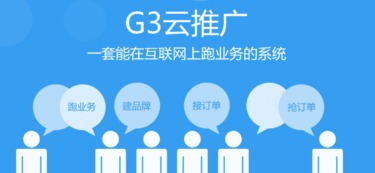选对工具更高效 广州产品推广之深度测评 g3云推广  小通在线对比分析